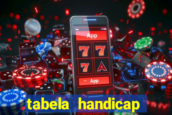 tabela handicap asiatico gols